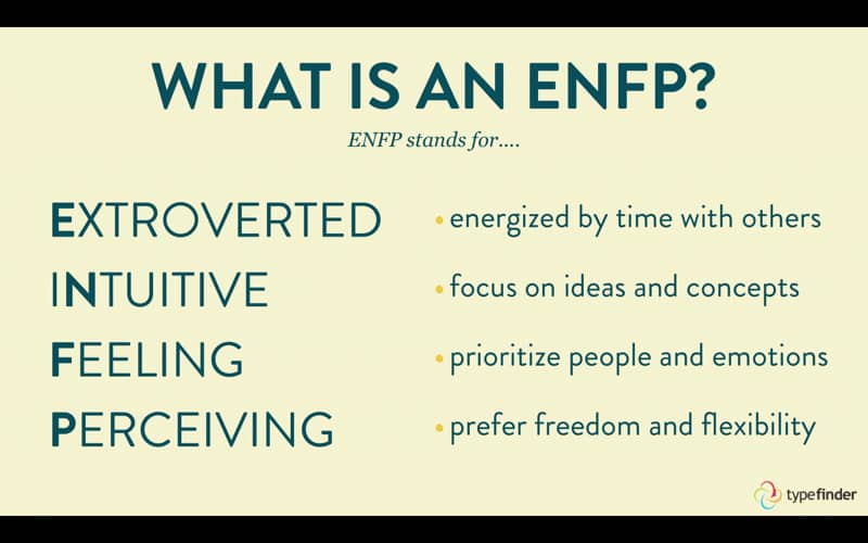 ENFP là gì?