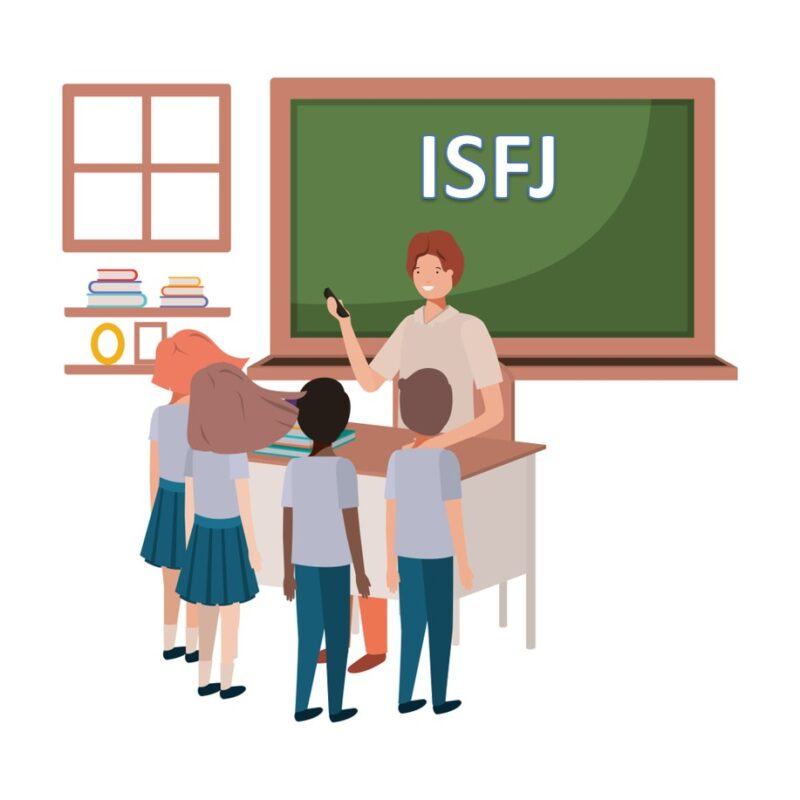 ISFJ là gì?