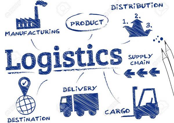  Logistics là gì?