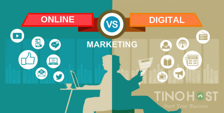 Marketing online là gì? Quy trình để có một chiến dịch marketing online hiệu quả