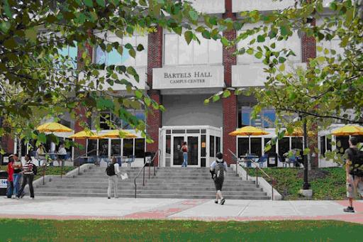 Đại học kinh tế – Đại học New Haven (Mỹ)