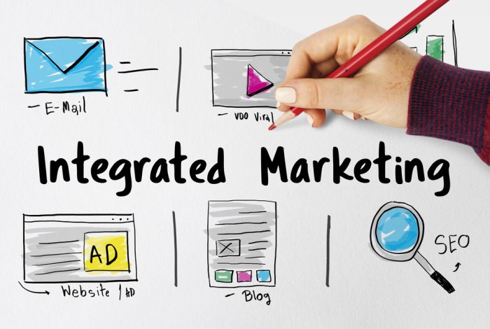 Integrated marketing communication là gì?