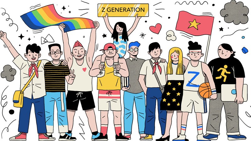 Millennials là gì?