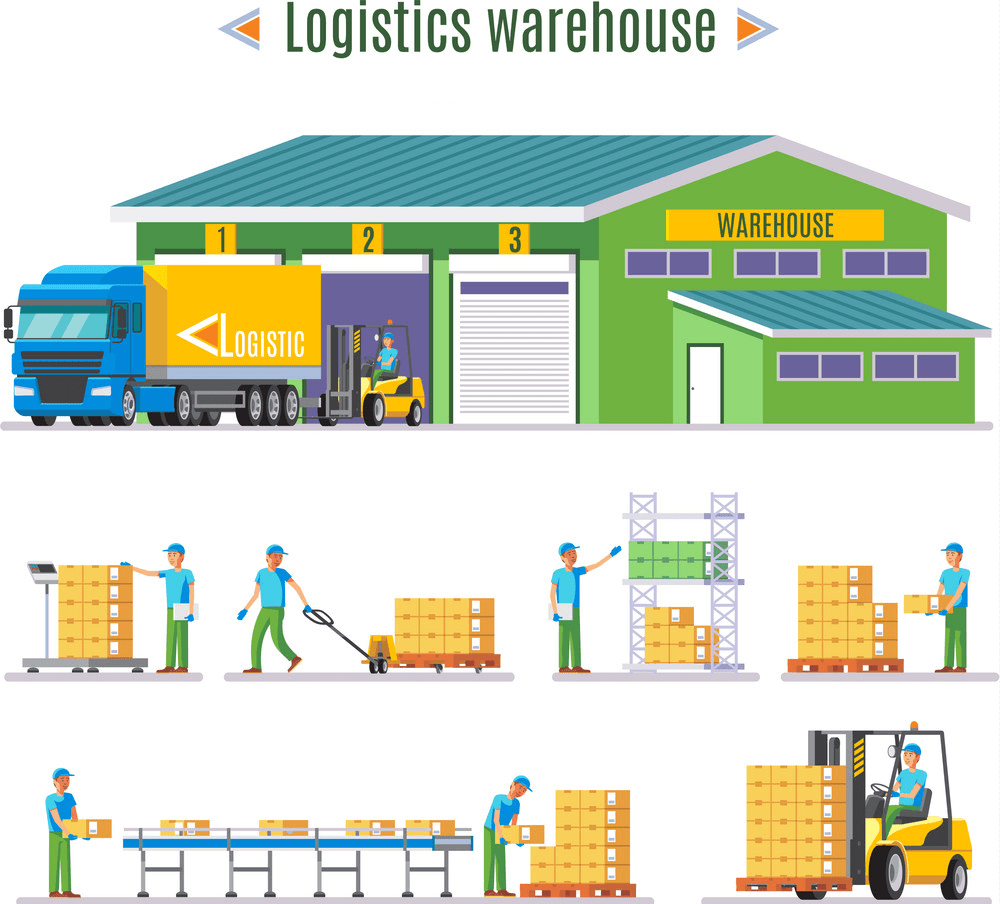 vai trò của warehouse là gì
