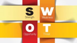 SWOT là gì? Định nghĩa, nguồn gốc và hướng dẫn 5 bước để phân tích SWOT hiệu quả từ A đến Z