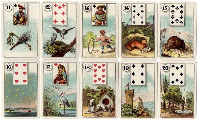 Các loại bài Tarot