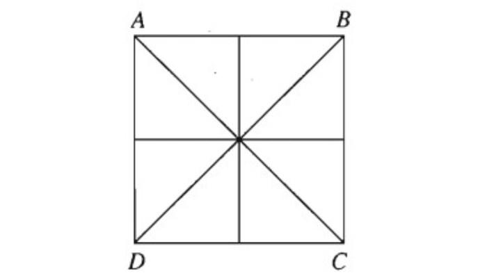 hình vuông có mấy trục đối xứng Toán 11